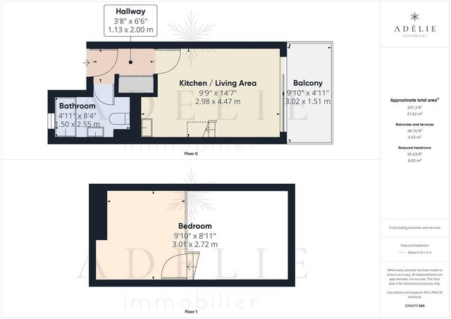 Appartement Balcons Tarentaise  BTA33 - La Rosière
