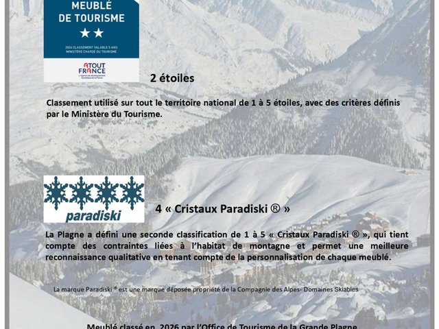 Résidence St Jacques A - Plagne Bellecôte